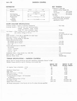 1973 AMC Technical Service Manual192.jpg